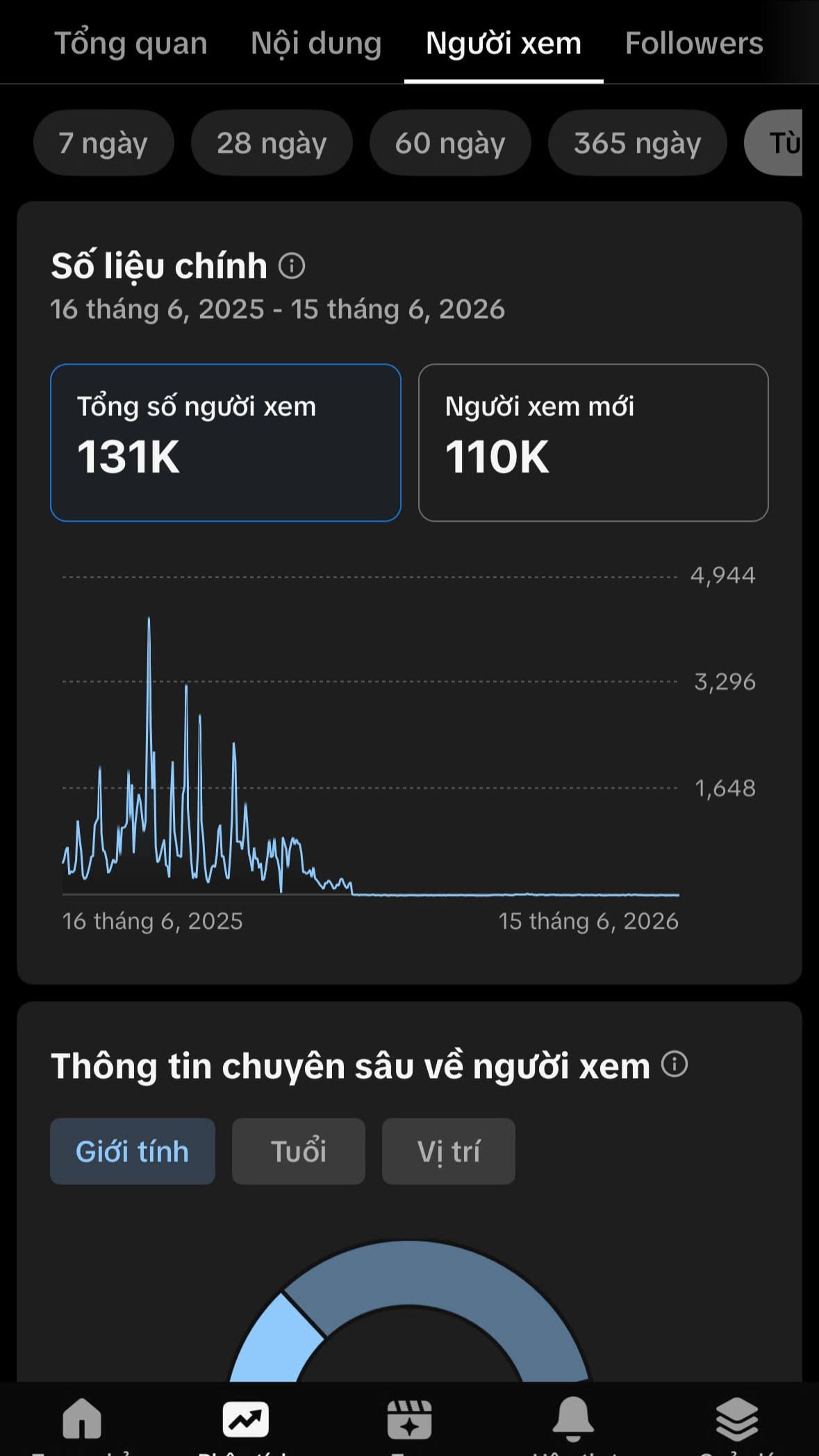 Xây dựng Kênh TikTok Tuyển dụng NextPay – 2